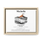 Personalised Matte Canvas Print — Funny Name Definition Framed Wall Art - AlleyCrafters