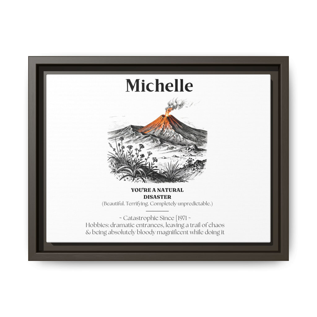 Personalised Matte Canvas Print — Funny Name Definition Framed Wall Art - AlleyCrafters