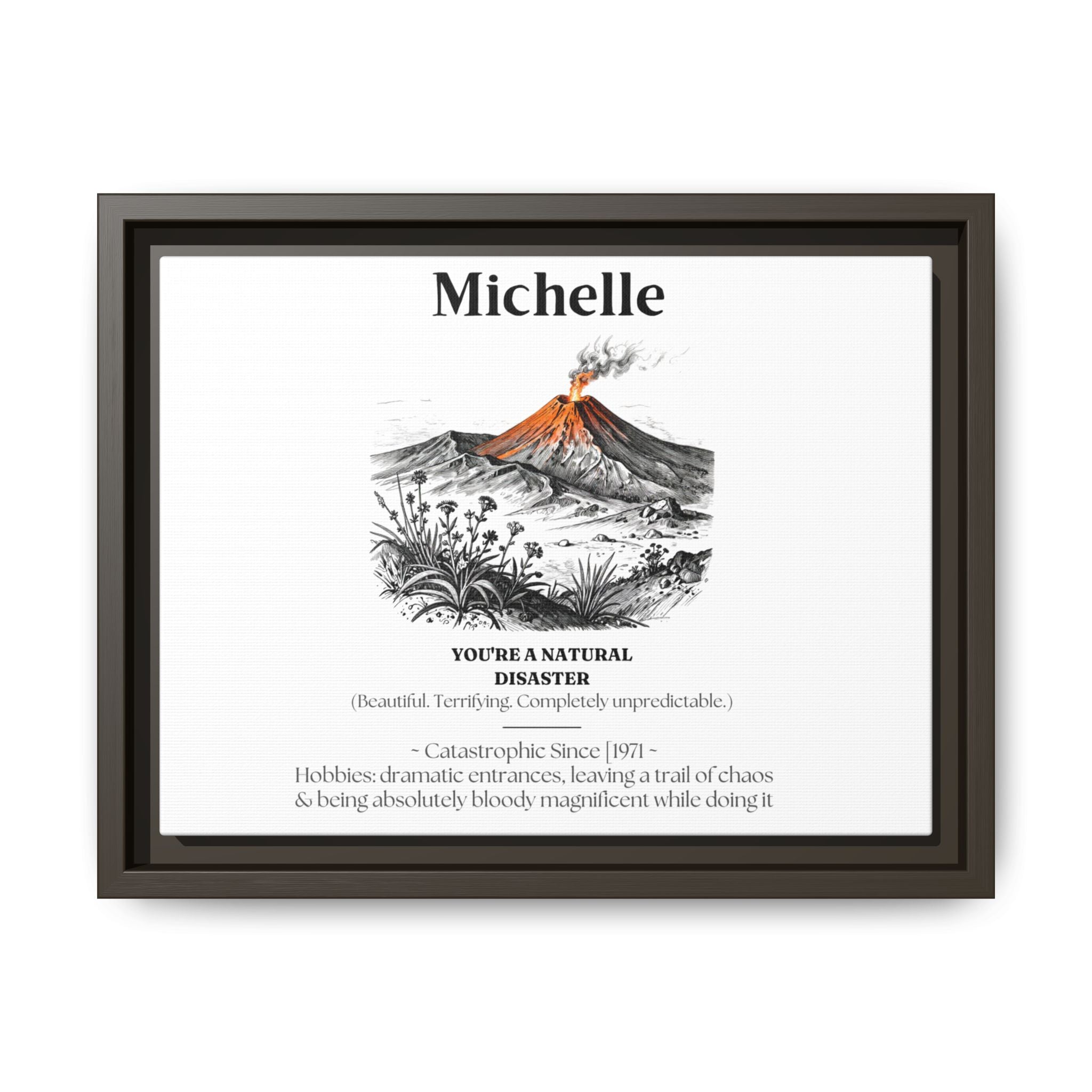 Personalised Matte Canvas Print — Funny Name Definition Framed Wall Art - AlleyCrafters