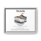 Personalised Matte Canvas Print — Funny Name Definition Framed Wall Art - AlleyCrafters
