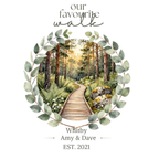 Personalised Our Favourite Walk Mug | Watercolour Keepsake Gift
