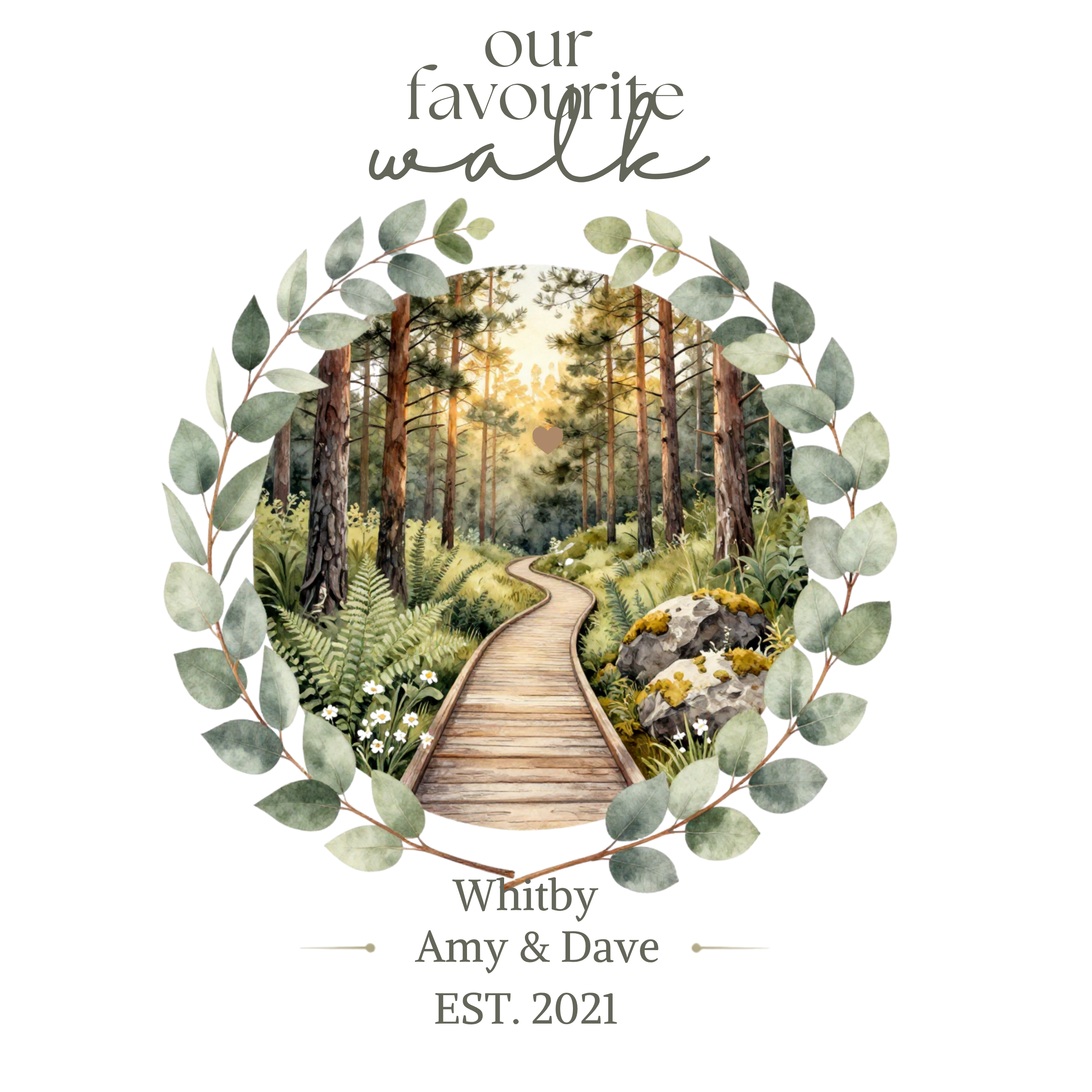 Personalised Our Favourite Walk Mug | Watercolour Keepsake Gift