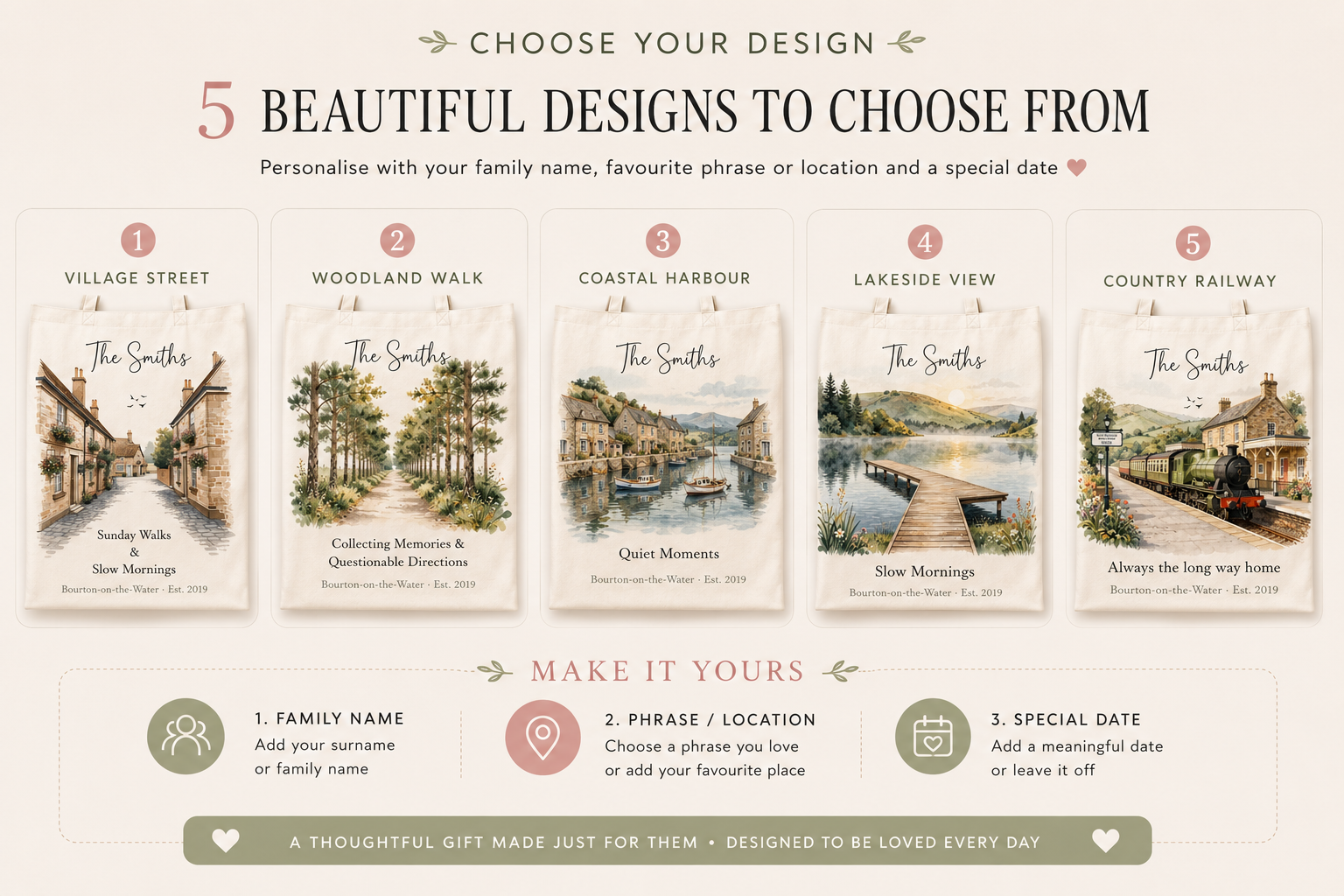 Personalised tote bag design options showing five illustrated scene choices