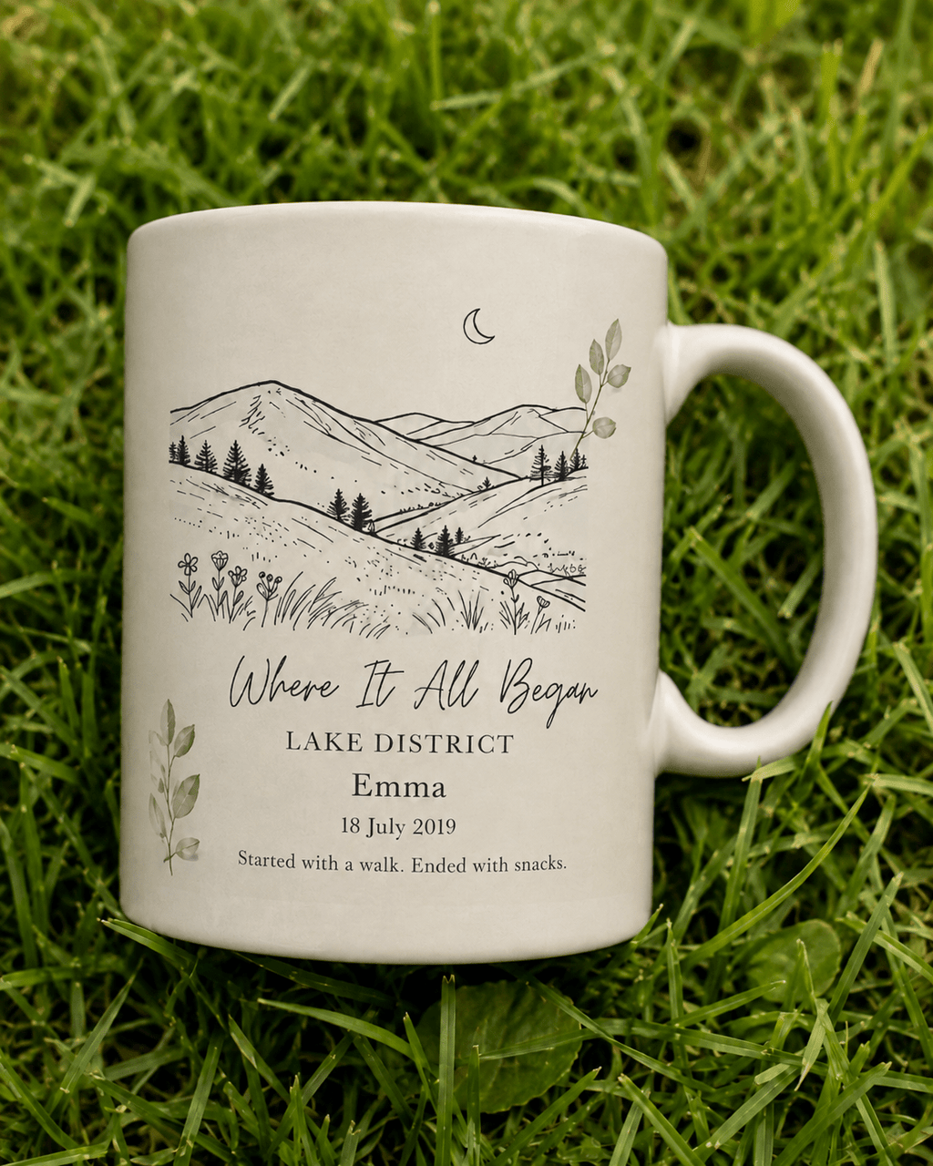 Where It All Began Personalised Location Mug - AlleyCrafters