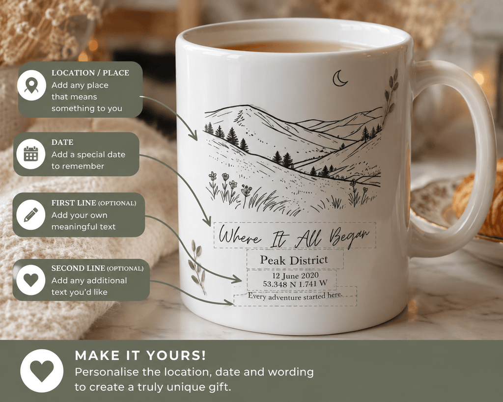 Where It All Began Personalised Location Mug - AlleyCrafters