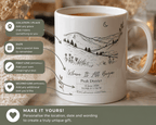 Where It All Began Personalised Location Mug - AlleyCrafters