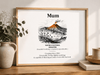 Personalised Matte Canvas Print — Funny Name Definition Framed Wall Art - AlleyCrafters