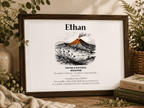Personalised Matte Canvas Print — Funny Name Definition Framed Wall Art - AlleyCrafters