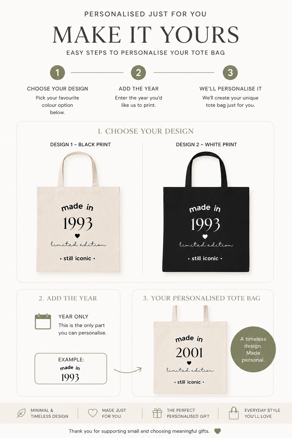 Personalised birth year canvas tote bag, natural and black, “made in 1993” print