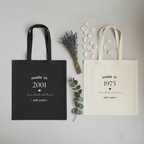 Both Bags Flat Lay