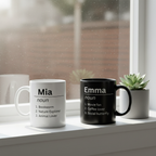 Personalised name definition mugs, white 'Mia' and black 'Emma' with meaning lines