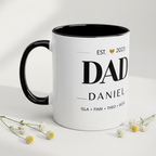Daniel macro flat lay