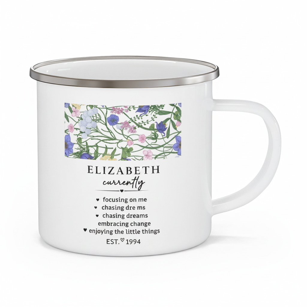 Elizabeth Currently Mug – Studio