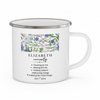 Elizabeth Currently Mug – Studio