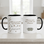 Personalised Long Distance Friendship Mug – Different Postcodes - #AlleyCrafters