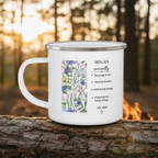 Megan Currently – Outdoor Camping
