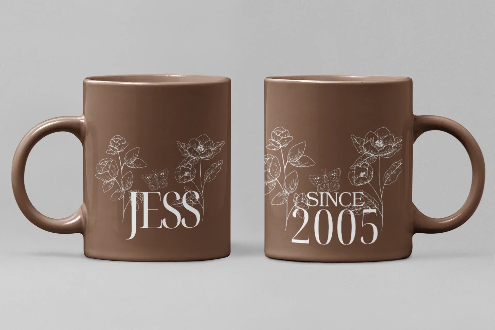 Personalised Floral Mug | Custom Name & Year Ceramic Coffee Cup | Mama, Nana, Grandma Gift - AlleyCrafters