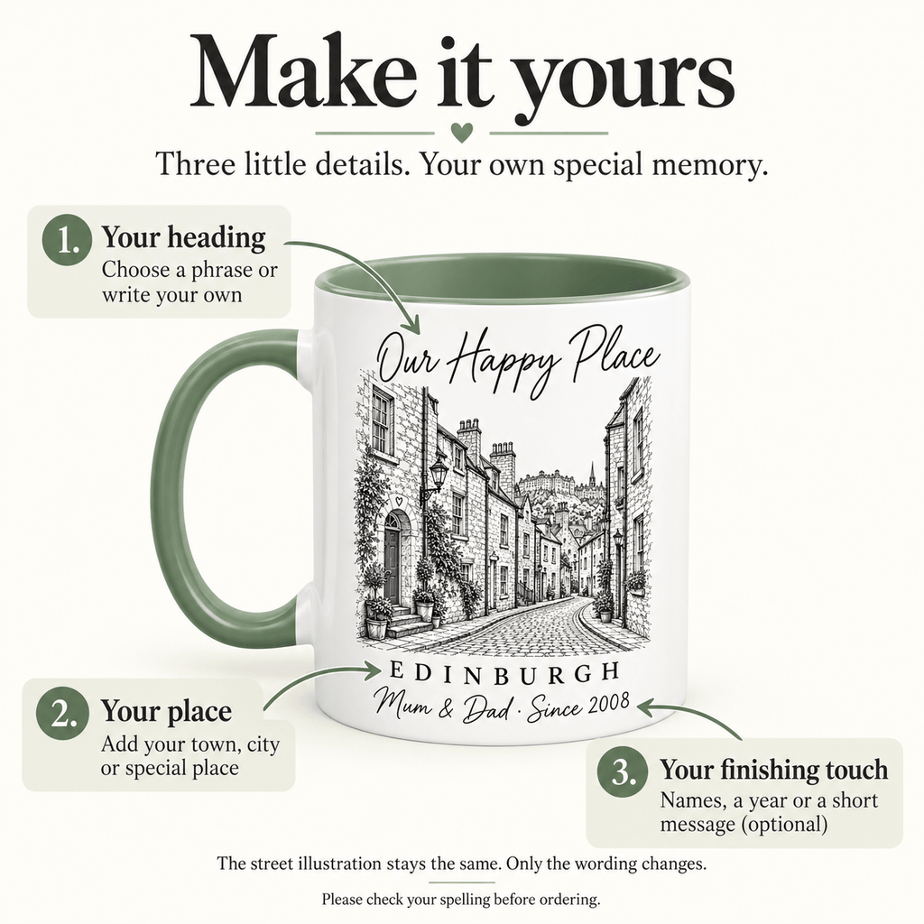 Personalised Place Mug – Custom Wording & Special Memories - #AlleyCrafters