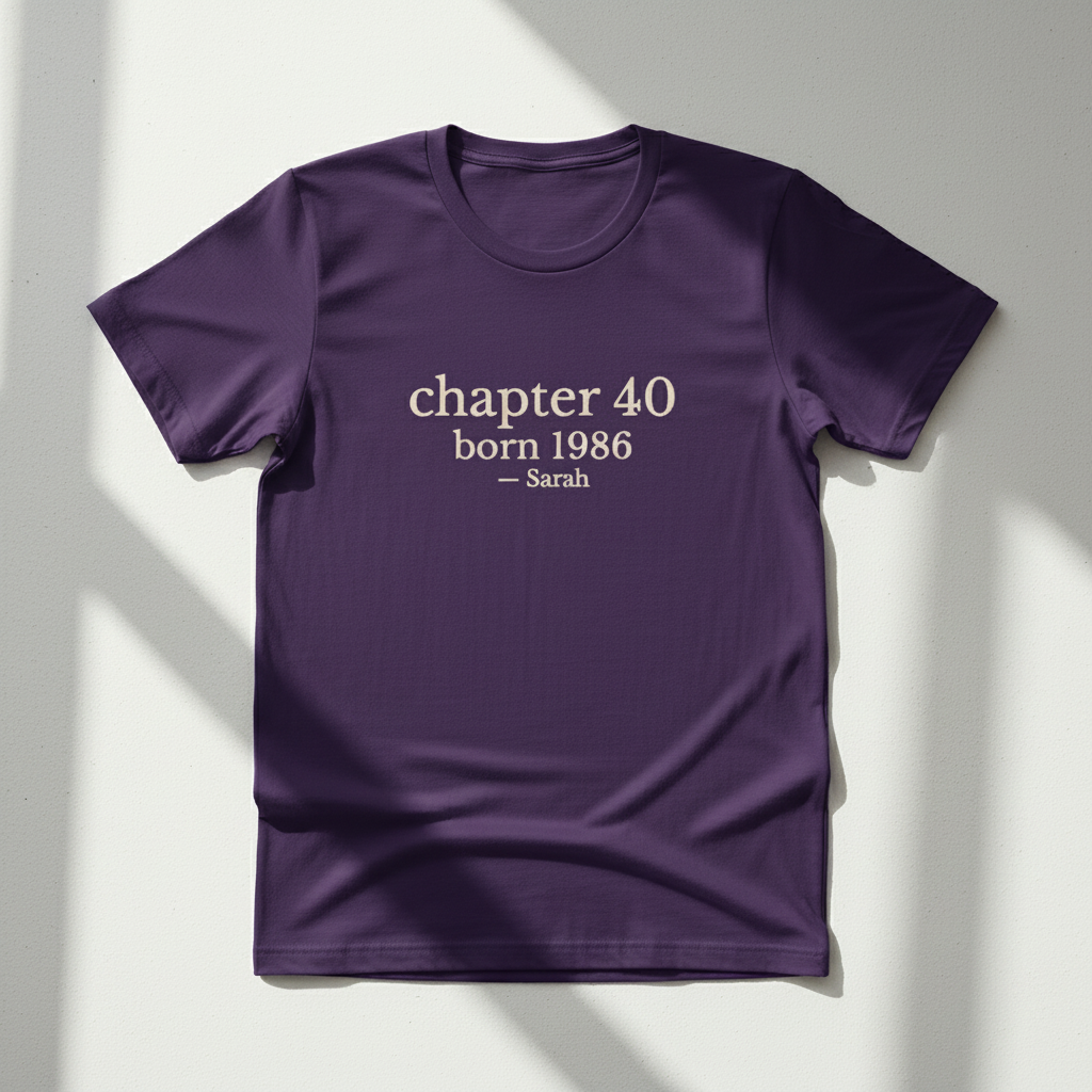 Purple Flat Lay