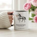Personalised Zodiac Mug | Star Sign Birthday Gift | Custom Name & Birth Month - AlleyCrafters